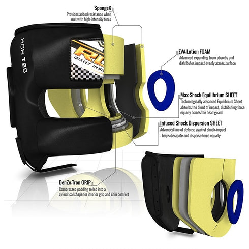 RDX T2 SHIELD FACE SAVER HEADGUARD-3